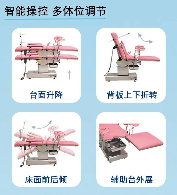多功能妇科电动手术台（侧展型）(图2)